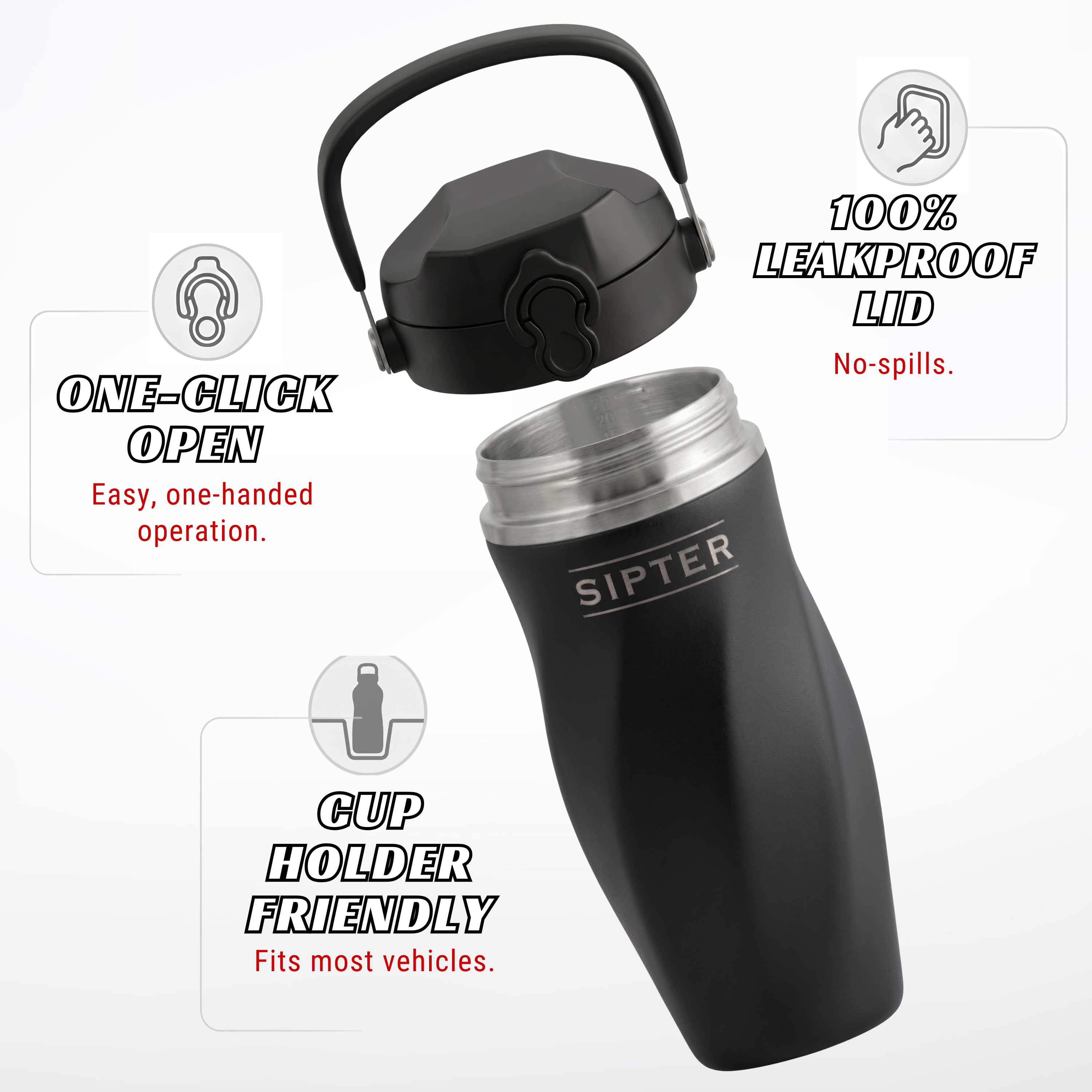 SIPTER