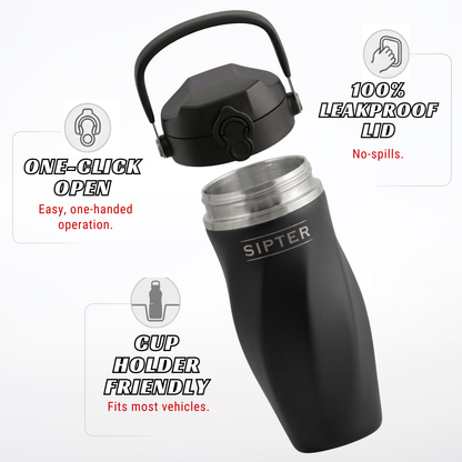 SIPTER